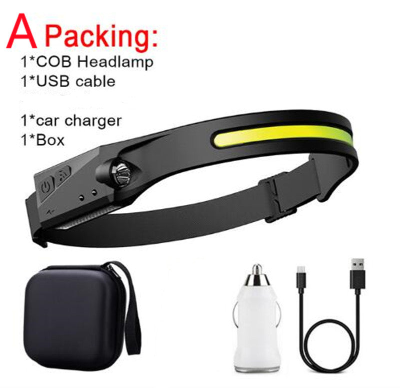 Hands-Free LED Headlamp - Fast  USA Shipping